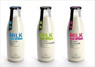 طرح توجیهی تولید شیر، ماست و خامه بسته بندی
